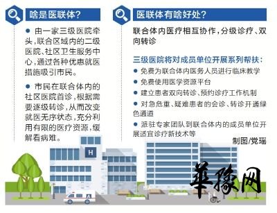 河南“医联体”运行近4年 医院抱团发展如何走得更远
