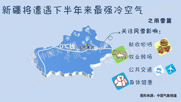 北方冷空气来袭局地降12℃ 海南雨仍强